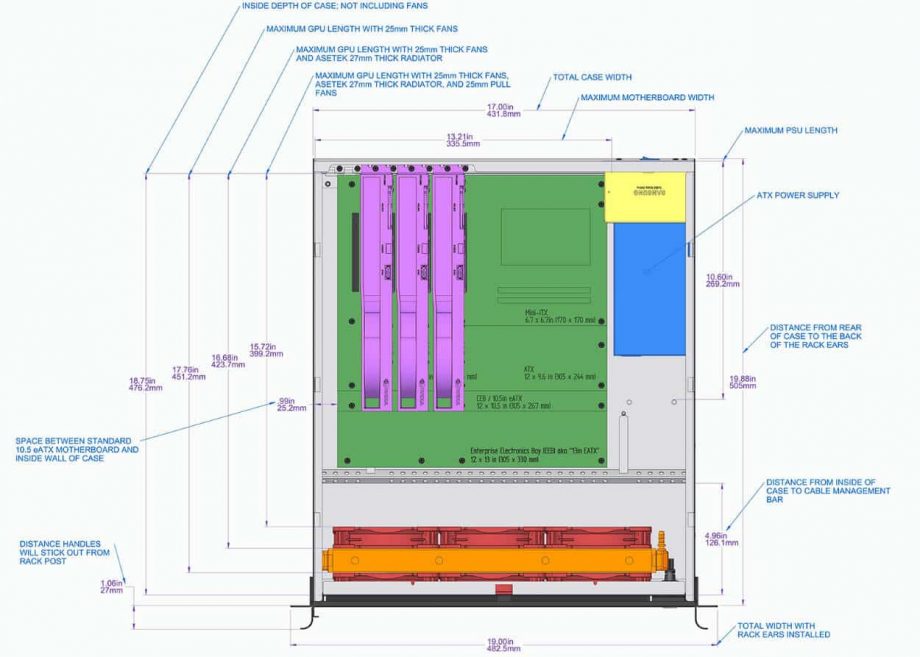 Sliger CX4200a, 4U 20in Rackmount Server Case - eATX and 360mm AIO Support