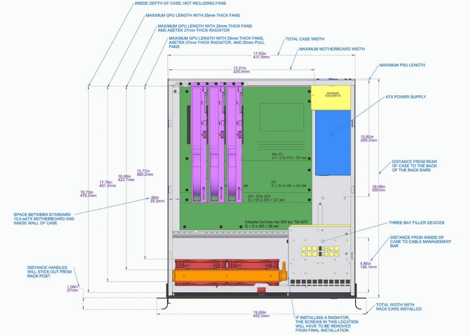 Sliger CX4200e, 4U 20in Rackmount Server Case - eATX and 240mm AIO Support with 5.25" bays