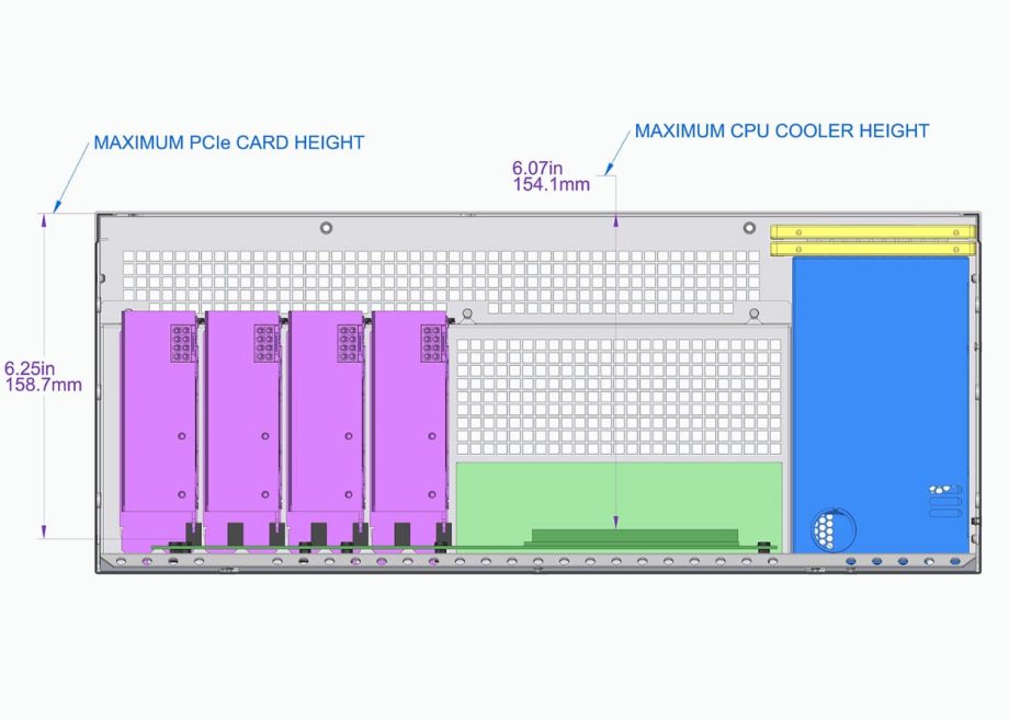 Sliger CX4200e, 4U 20in Rackmount Server Case - eATX and 240mm AIO Support with 5.25" bays